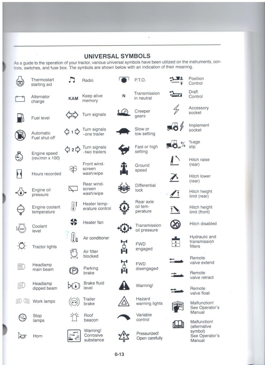 Case International 956 XL Rood lampje op dashboard!!