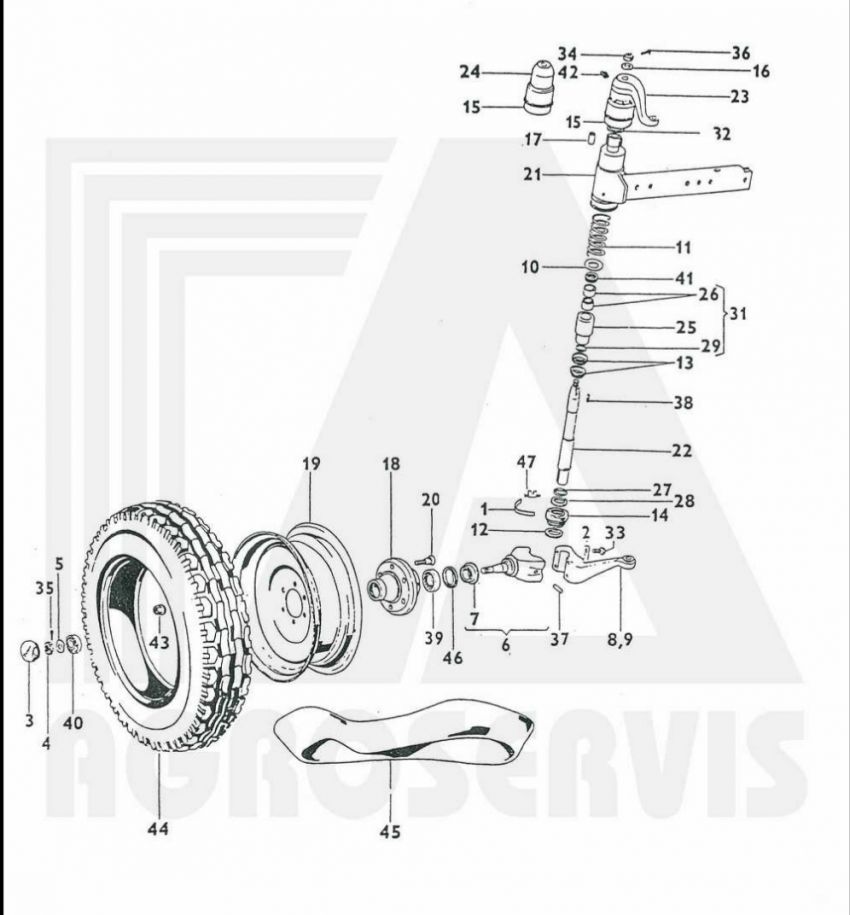 I have a few questions about the suspension springs and compressors on ...