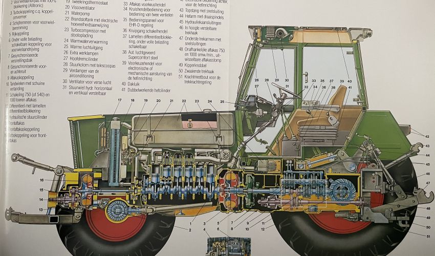 Fendt Folder