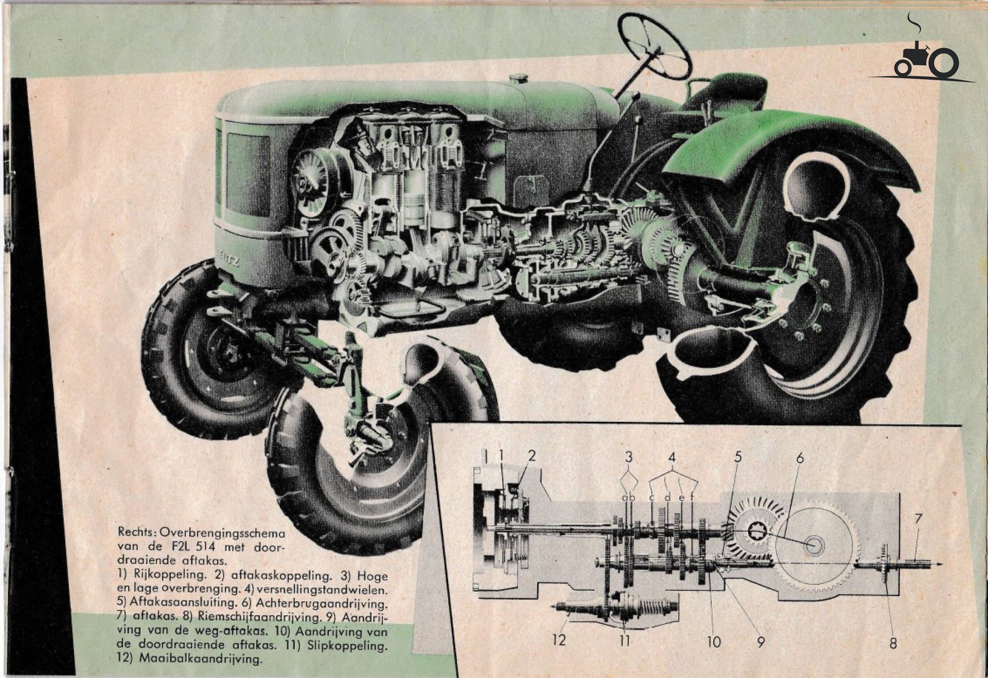 Cale De Réglage 130x144mm - Deutz F1L514, F2L514, F3L514, F4L514 - Foto 3