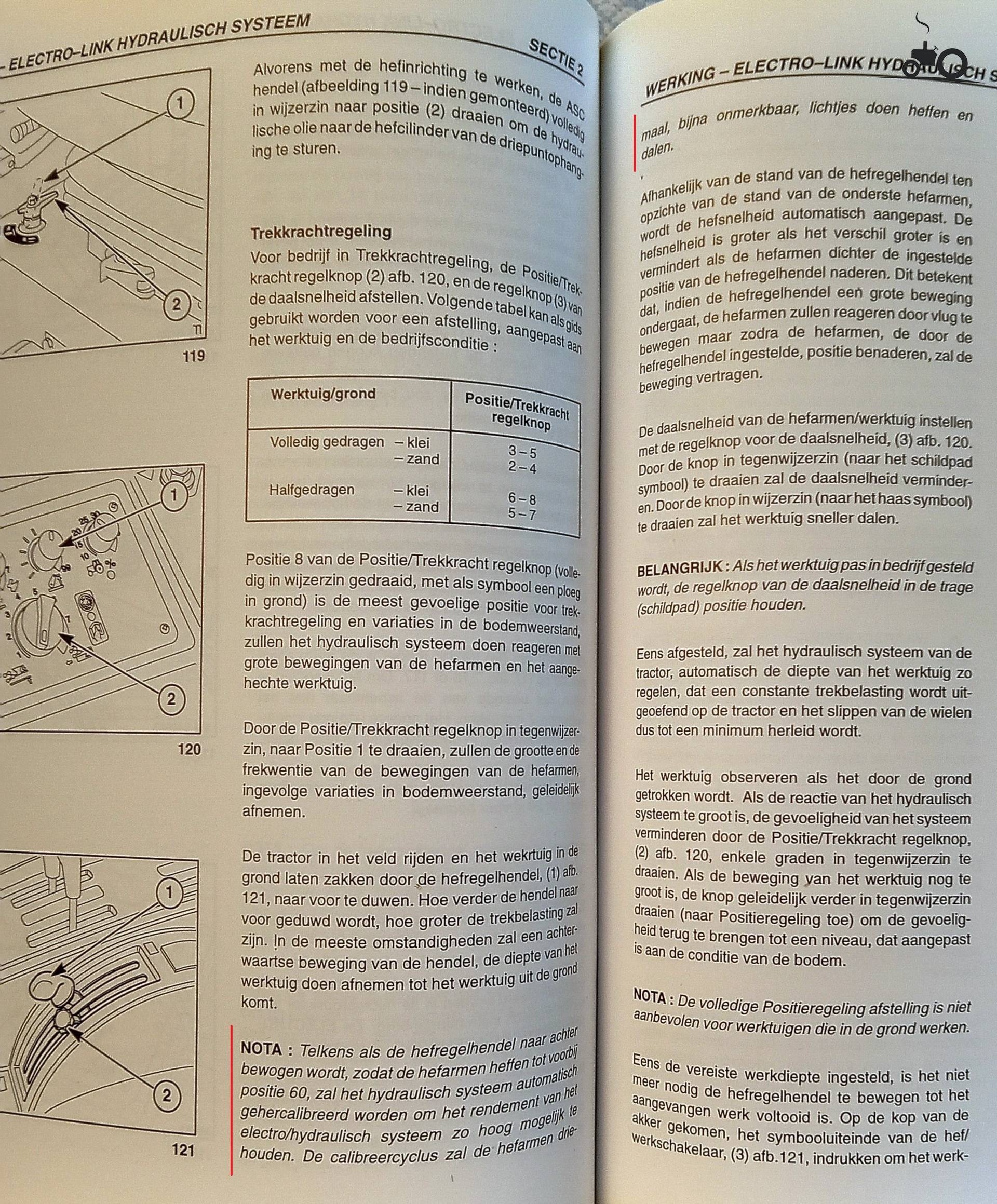 automatic re-calibration of the hoist