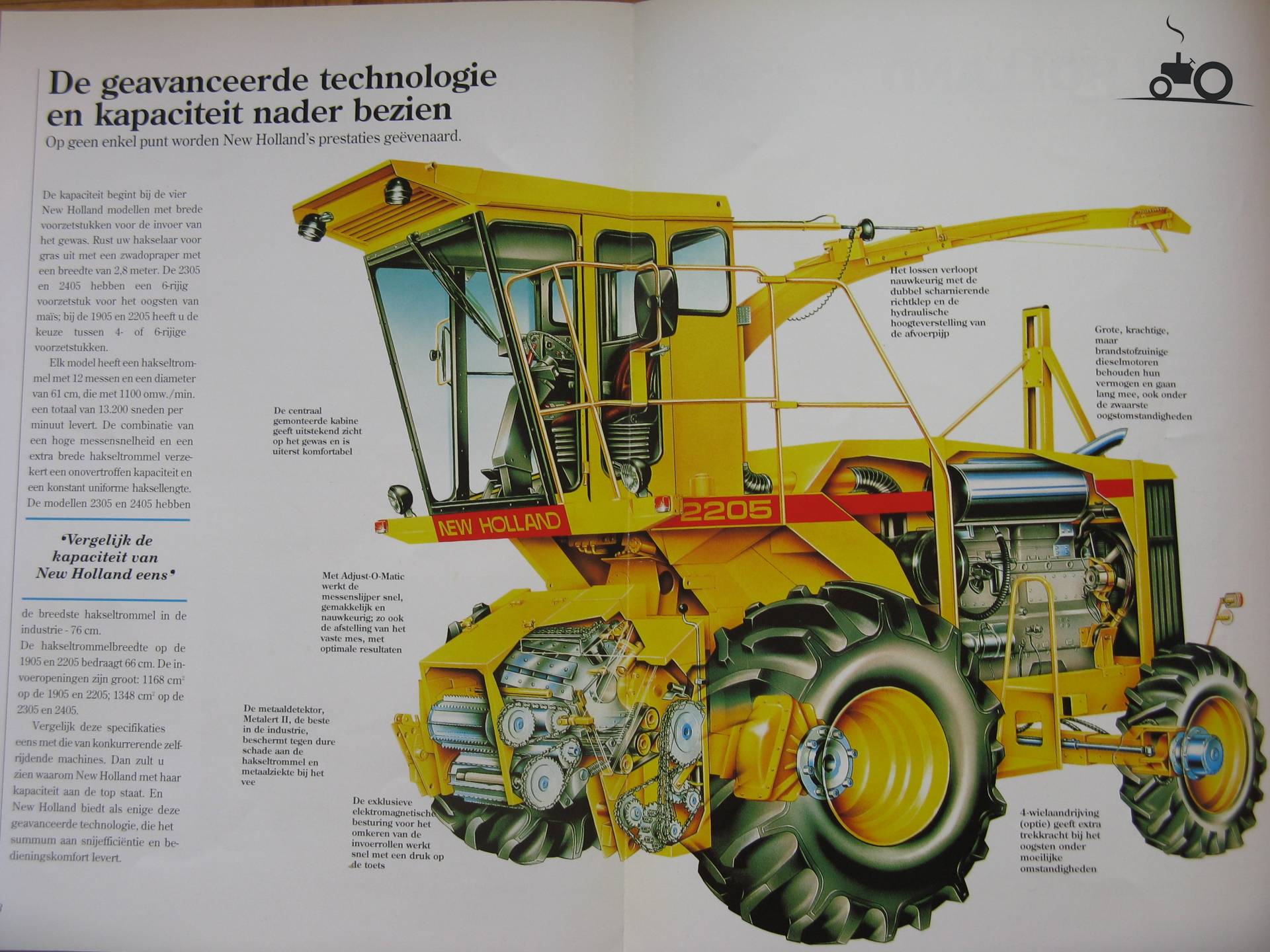 Foto New Holland Folder 452348
