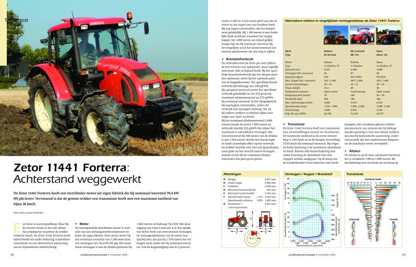 Zetor Forterra 11441 Landbouwmechanisatietest door: Jannes Hoenderken